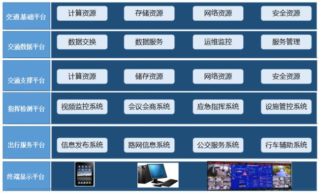 小間距l(xiāng)ed顯示屏