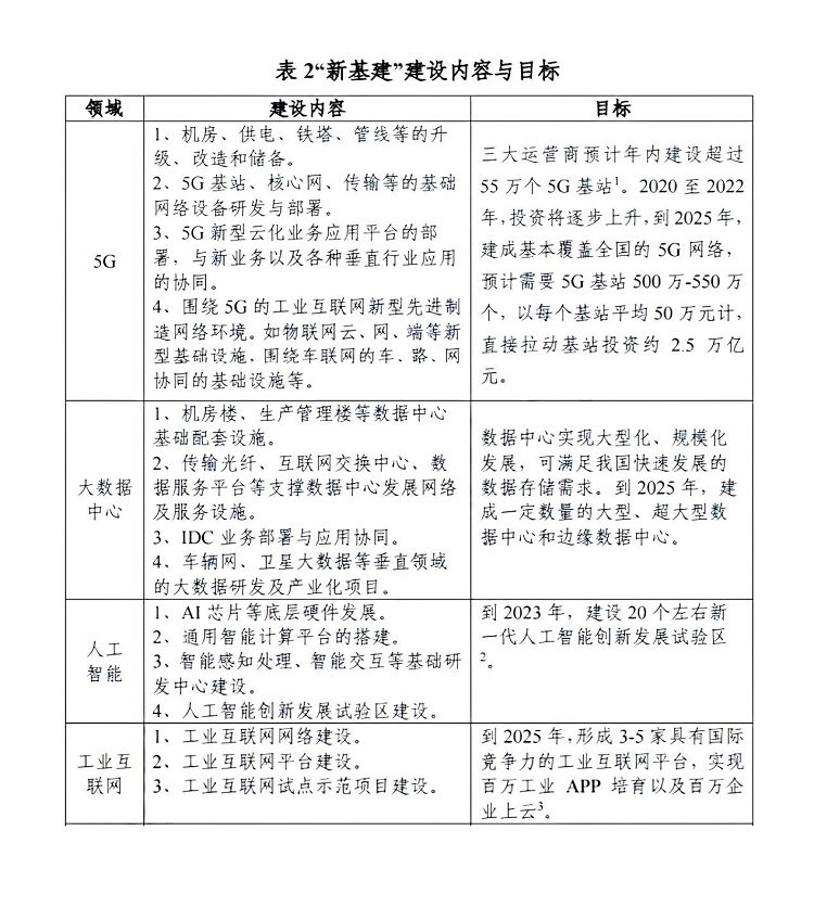 顯示行業(yè)持續(xù)細(xì)分化，華邦瀛重點(diǎn)發(fā)力COB